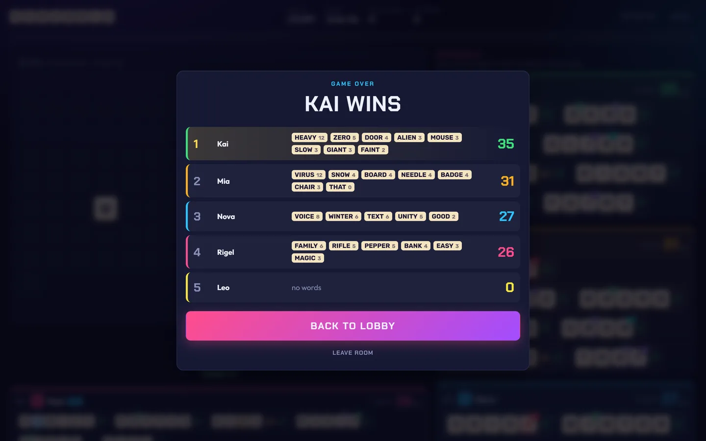 Skwabble game over screen announcing Kai wins with 35 points and each player’s claimed words and scores